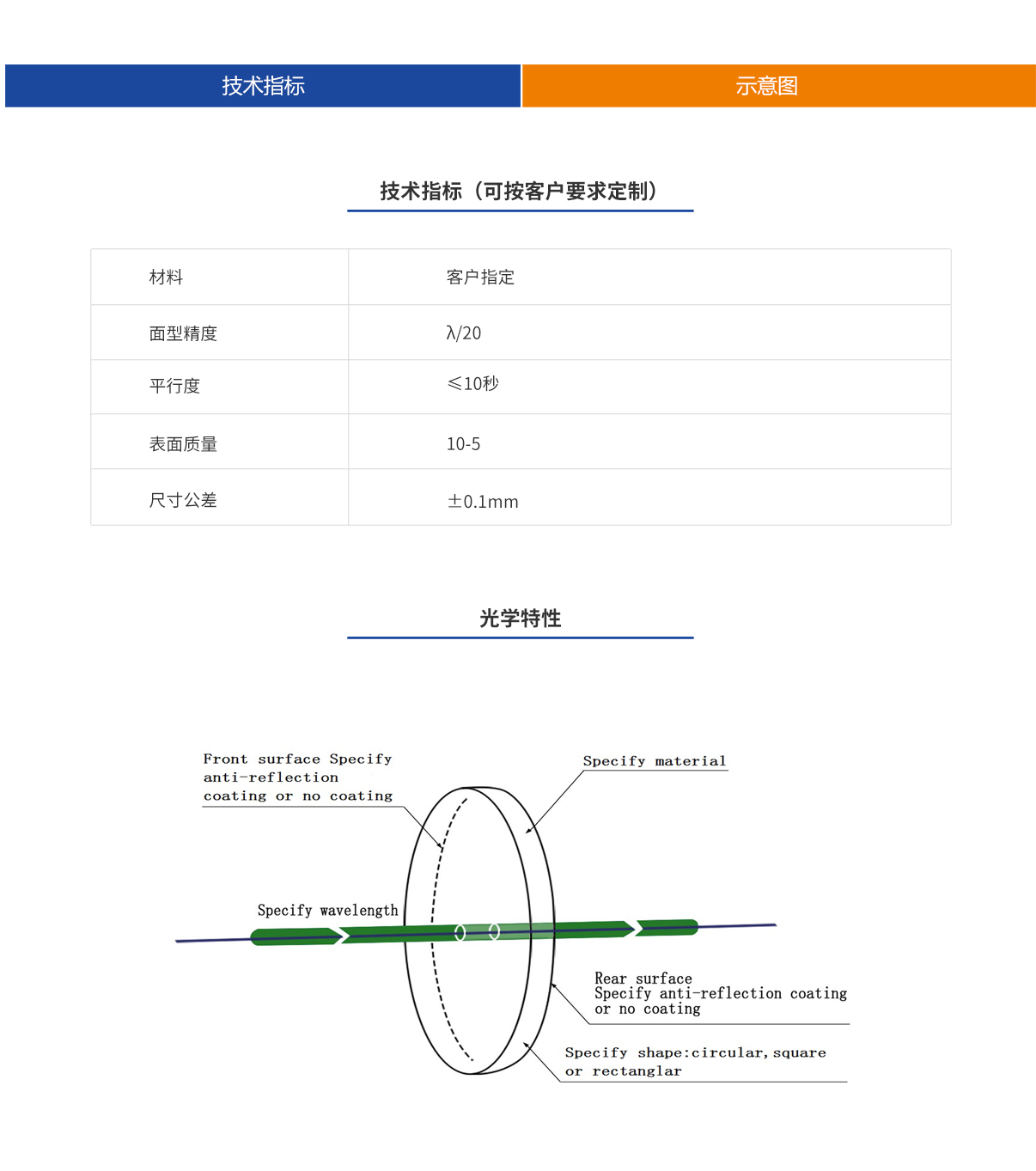 尊龙平台·(中国)人生就是搏官网