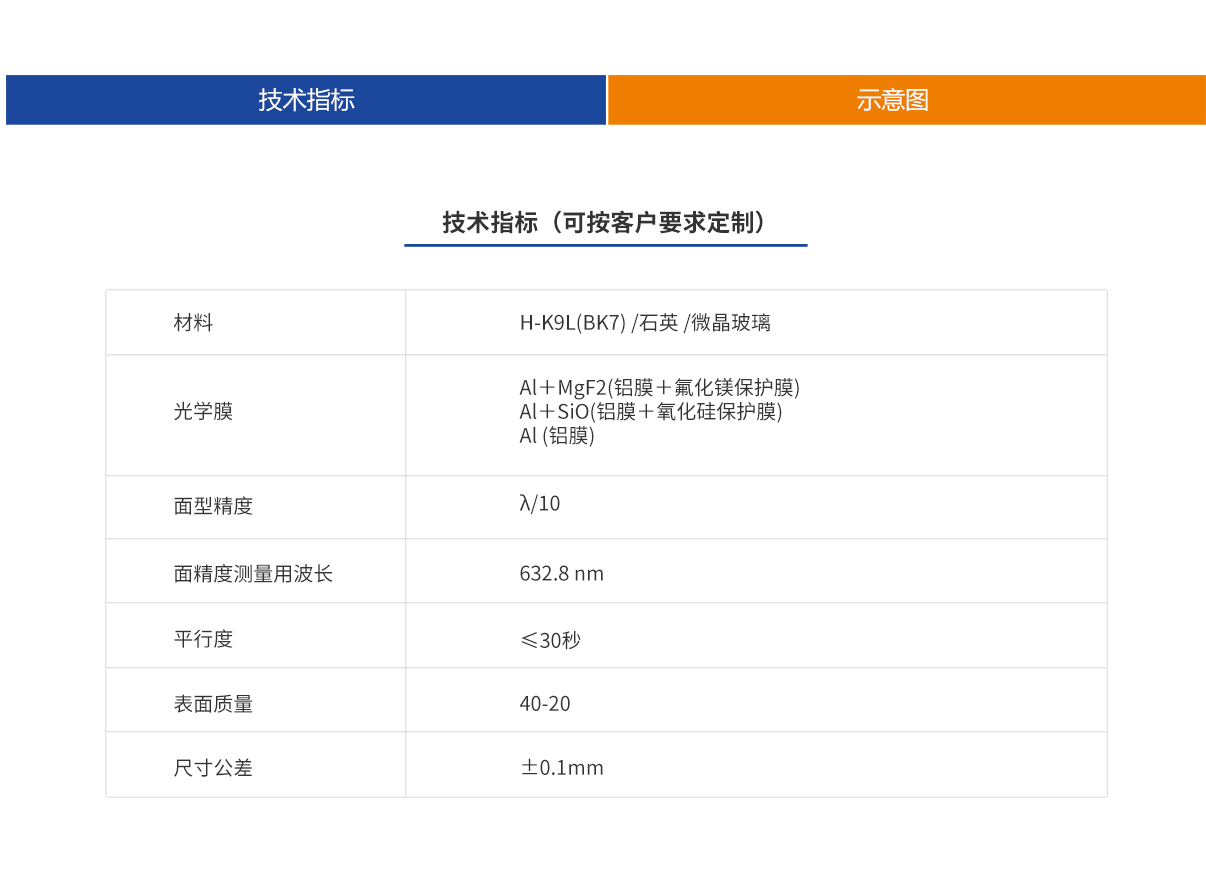 尊龙平台·(中国)人生就是搏官网