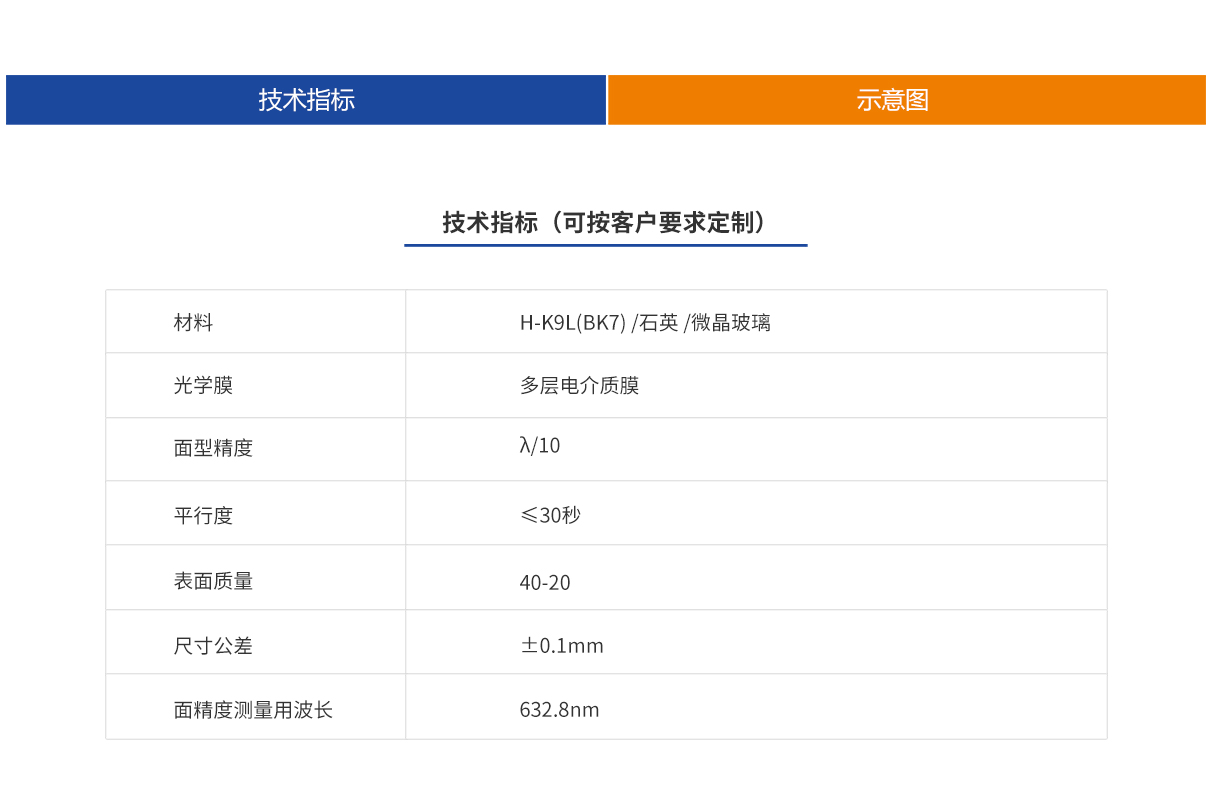 尊龙平台·(中国)人生就是搏官网