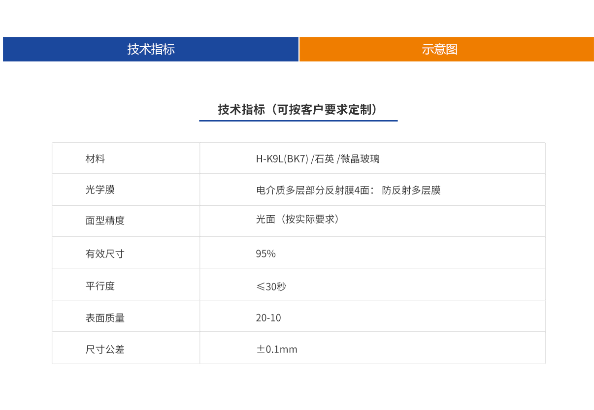 尊龙平台·(中国)人生就是搏官网