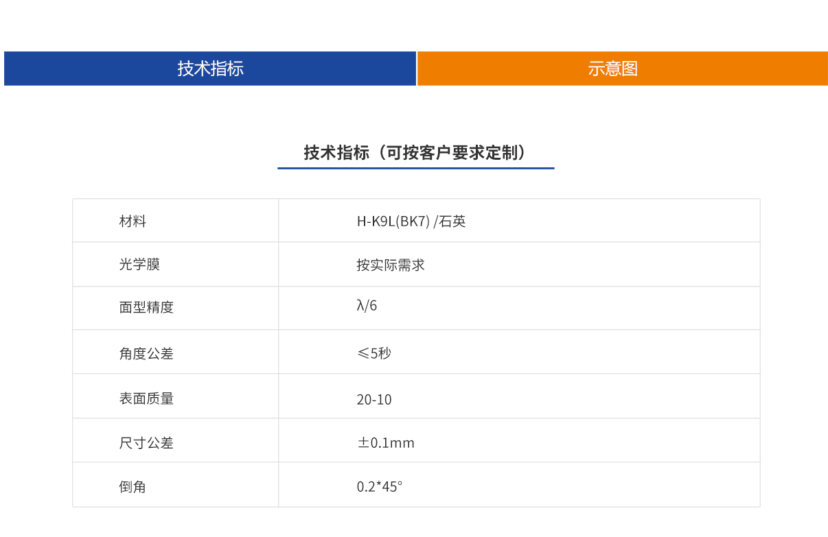 尊龙平台·(中国)人生就是搏官网