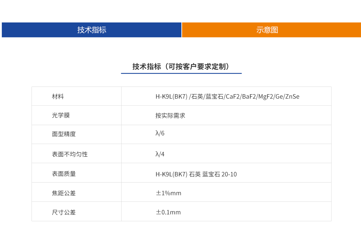 尊龙平台·(中国)人生就是搏官网