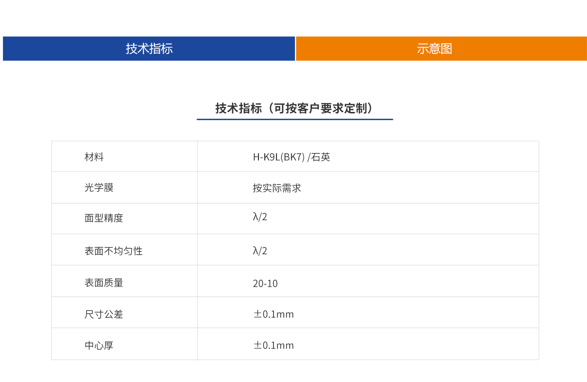 尊龙平台·(中国)人生就是搏官网