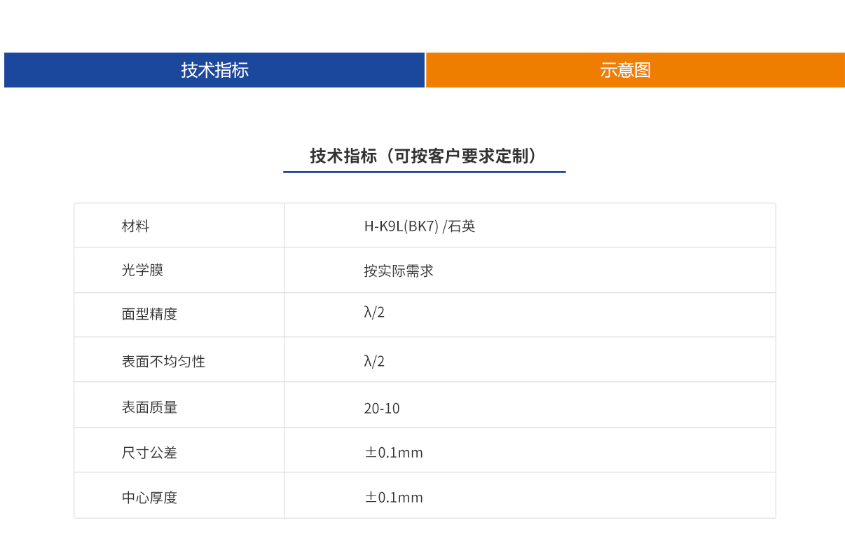 尊龙平台·(中国)人生就是搏官网