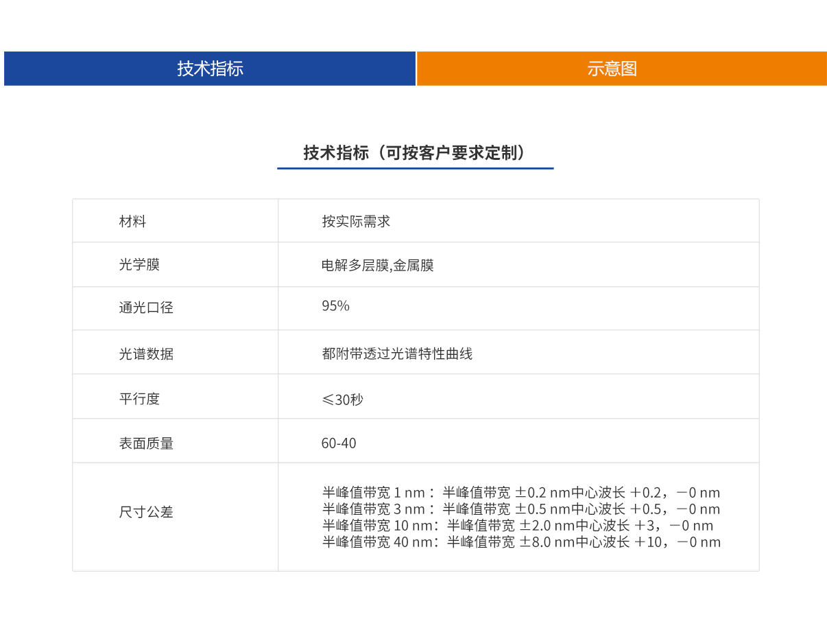 尊龙平台·(中国)人生就是搏官网