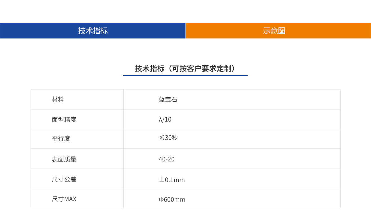 尊龙平台·(中国)人生就是搏官网