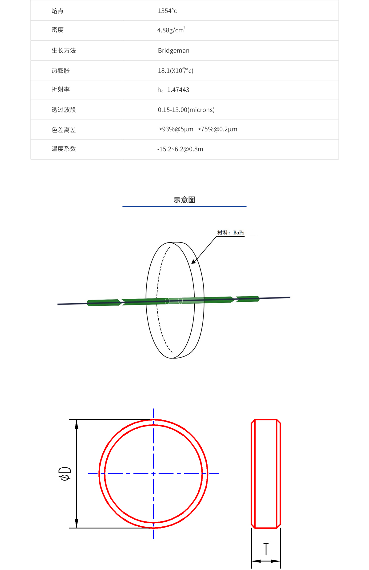 尊龙平台·(中国)人生就是搏官网