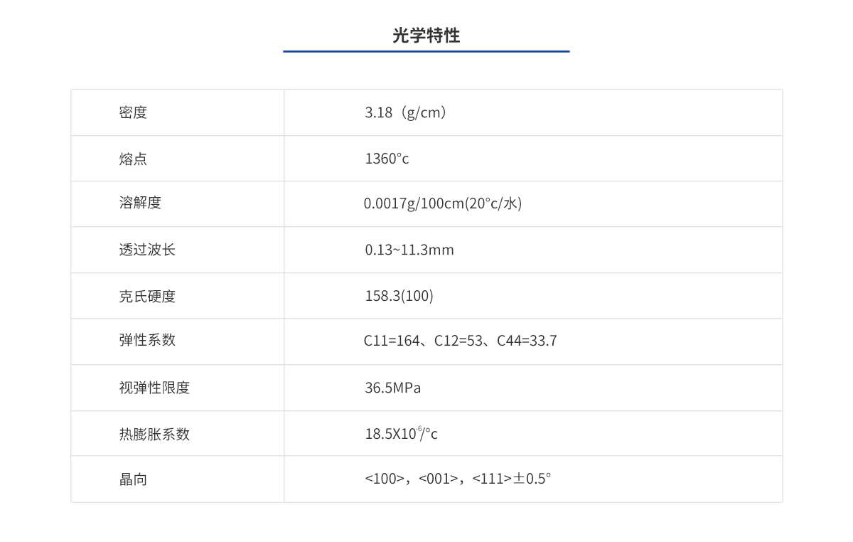 尊龙平台·(中国)人生就是搏官网