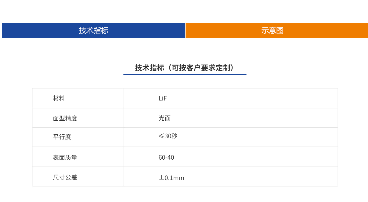 尊龙平台·(中国)人生就是搏官网