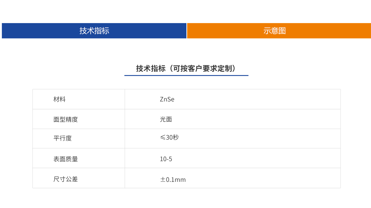 尊龙平台·(中国)人生就是搏官网