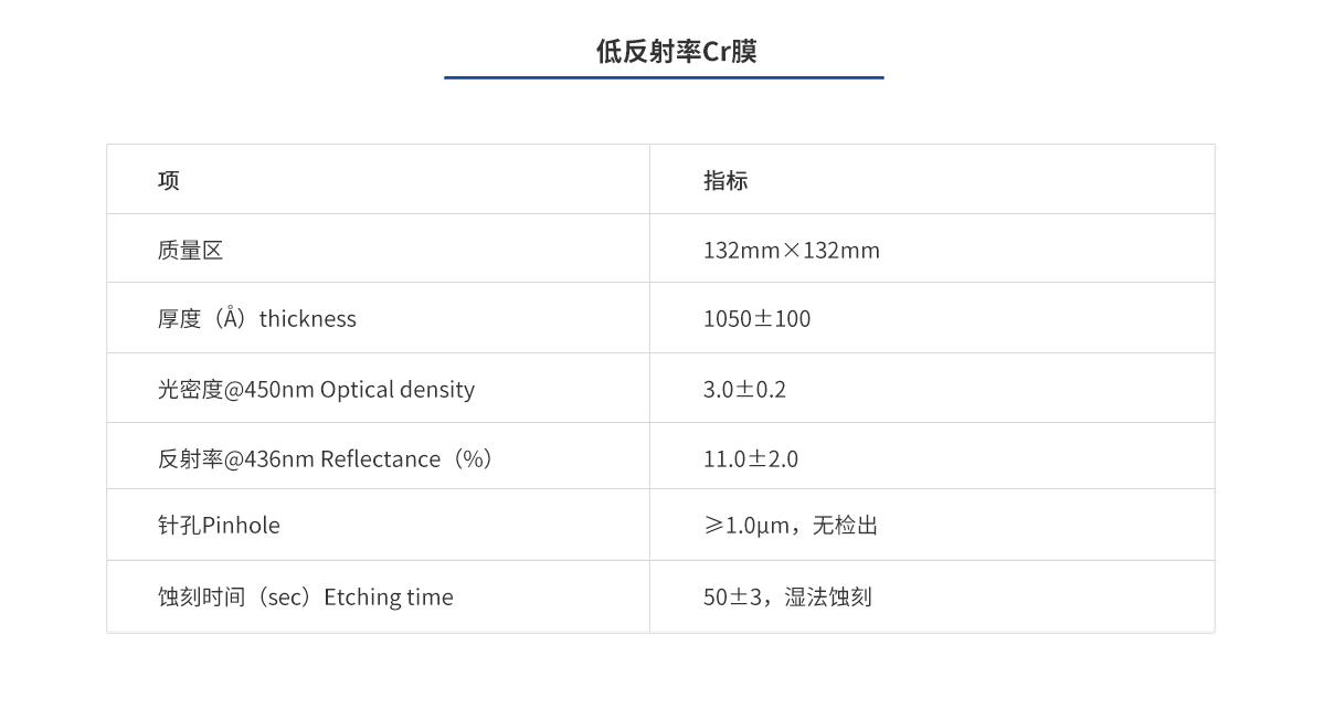 尊龙平台·(中国)人生就是搏官网