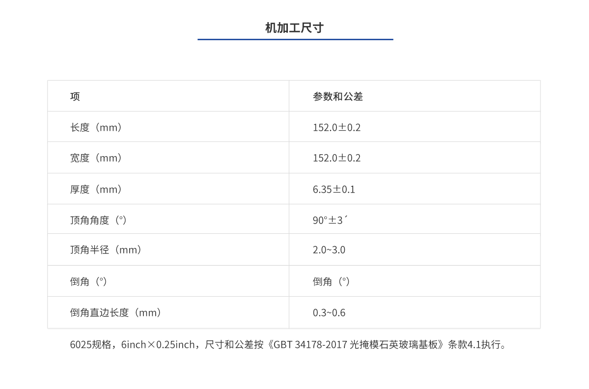 尊龙平台·(中国)人生就是搏官网