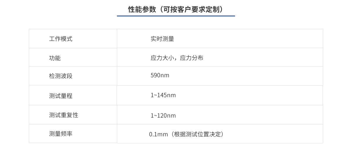 尊龙平台·(中国)人生就是搏官网