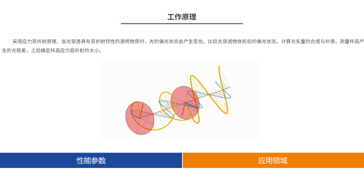 尊龙平台·(中国)人生就是搏官网