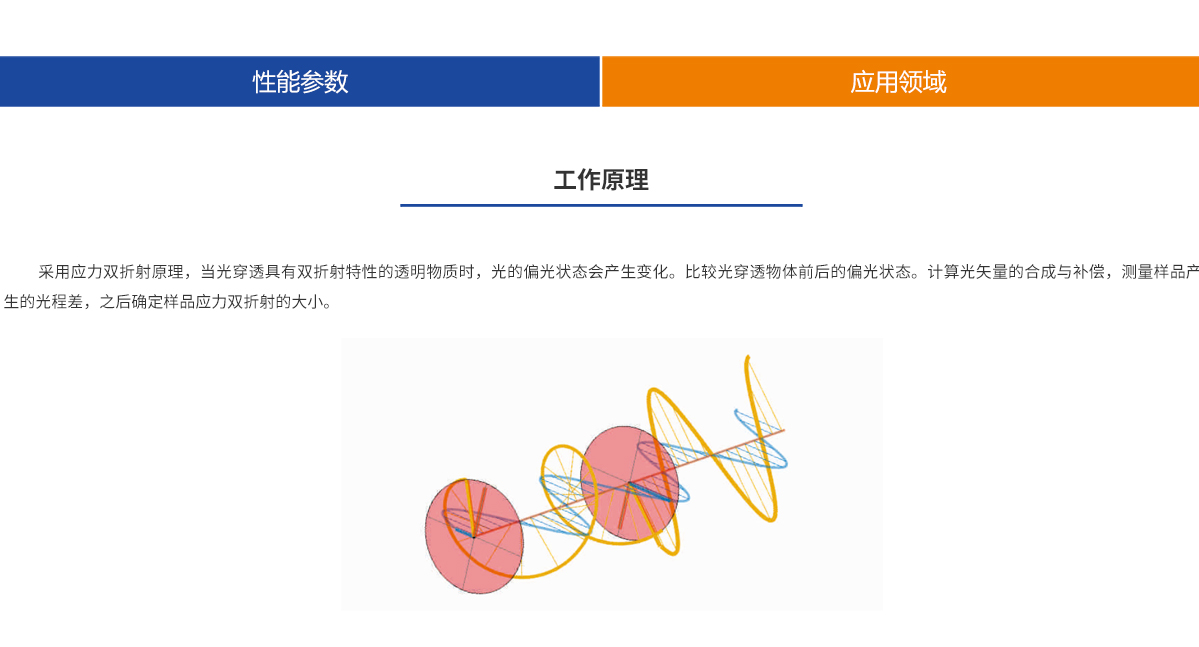 尊龙平台·(中国)人生就是搏官网