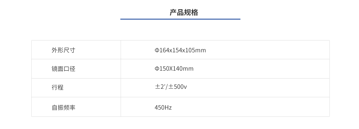 尊龙平台·(中国)人生就是搏官网